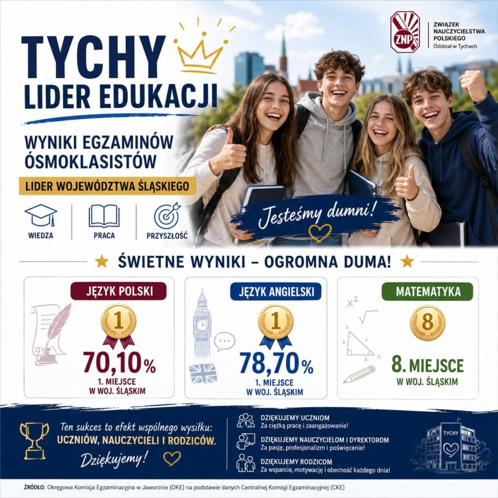 brawo znp